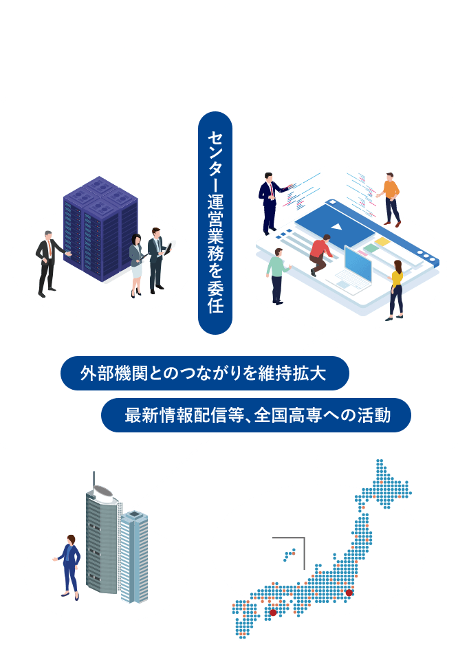 KOSENサイバーセキュリティ教育推進センターの組織図。高専機構本部から運営校 高知高専・木更津高専へセンター運営業務を委任。運営校 高知高専・木更津高専から全国51高専、外部機関へ最新情報配信等、全国高専への活動及び、外部機関とのつながりを維持拡大を行う。