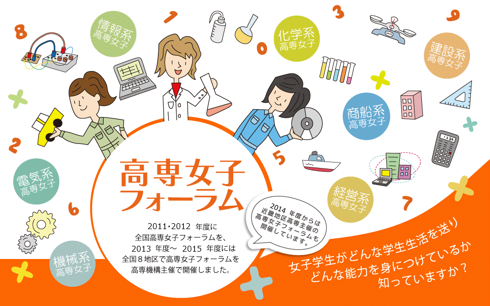 高専女子フォーラムを全国8地区で開催しました